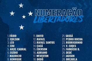 Cruzeiro divulgou a lista atualizada de jogadores inscritos para a disputa das oitavas de final da Libertadores