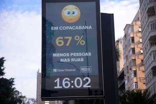 Relógio marca a taxa de isolamento social nas ruas do Rio de Janeiro