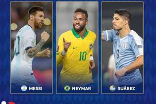 Ex-parceiros de Barcelona, Messi, Neymar e Suárez são os principais nomes da Copa América no Brasil
