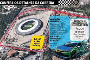 Arte mostra como será o trajeto da corrida da Stock Car em Belo Horizonte