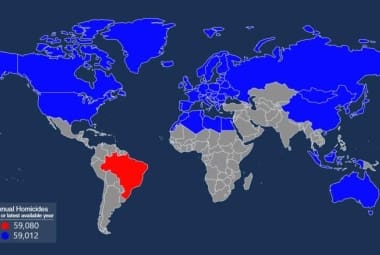 Brasil teve mais homicídios que toda Europa e mais 7 países juntos